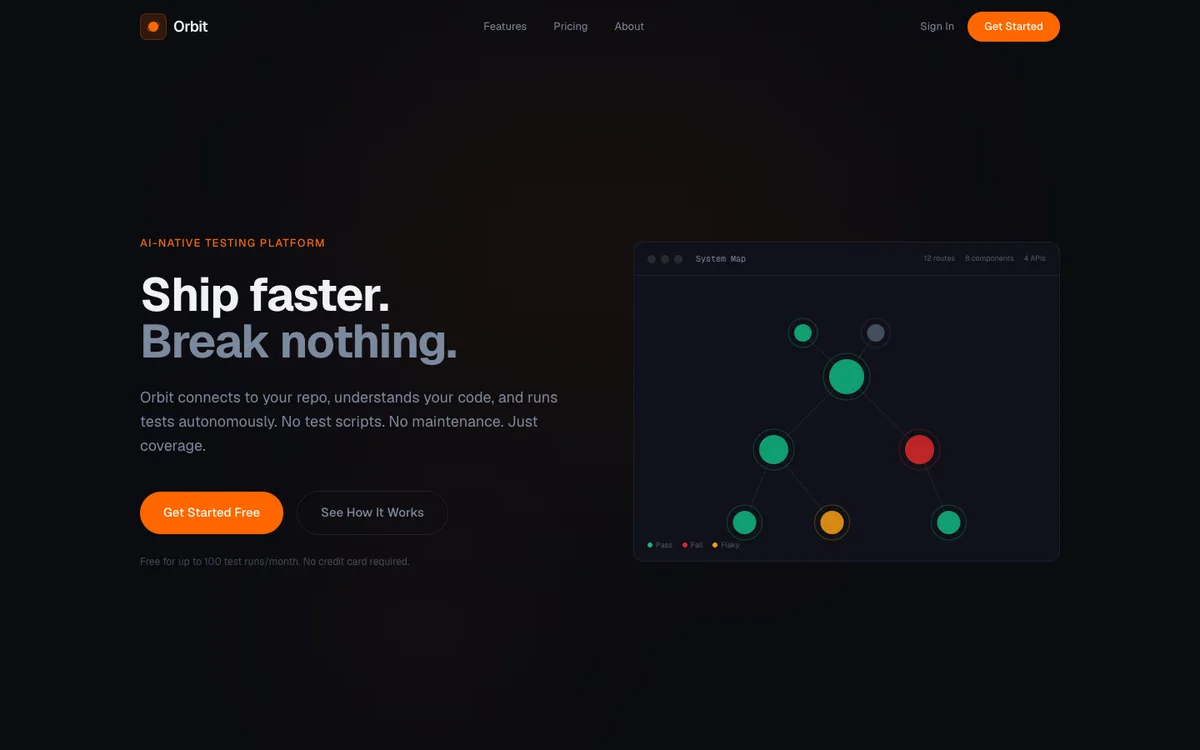 Orbit website